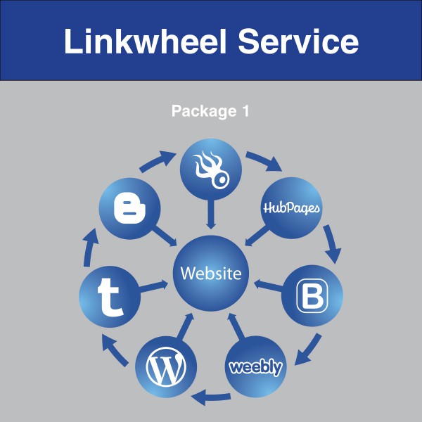 Linkwheel Services