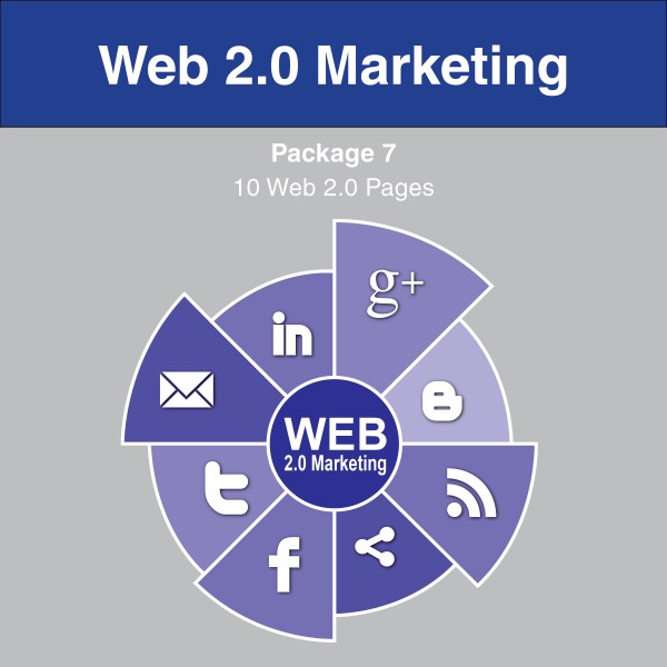 Web 2.0 Marketing